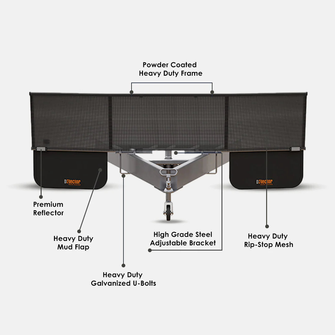 D-Fletor Stone Guard Replacement Mesh