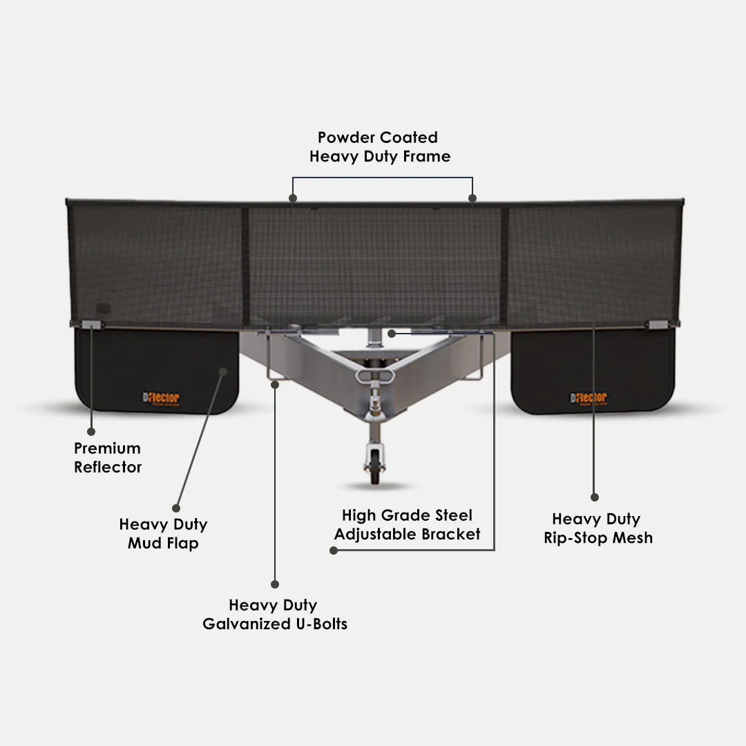 D-Fletor Stone Guard Replacement Mesh