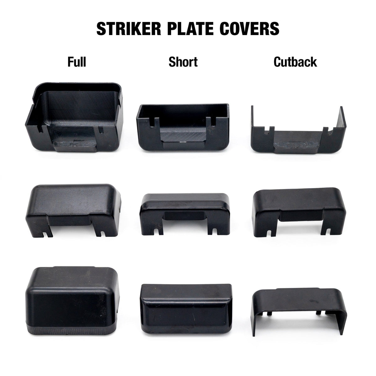 DC Door Striker Plate Cover - Full