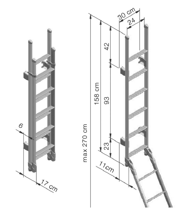 Thule Deluxe 11 Step Double Ladder