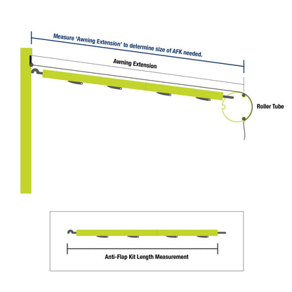 Anti-Flap Kit - To Suit Rollout Awnings