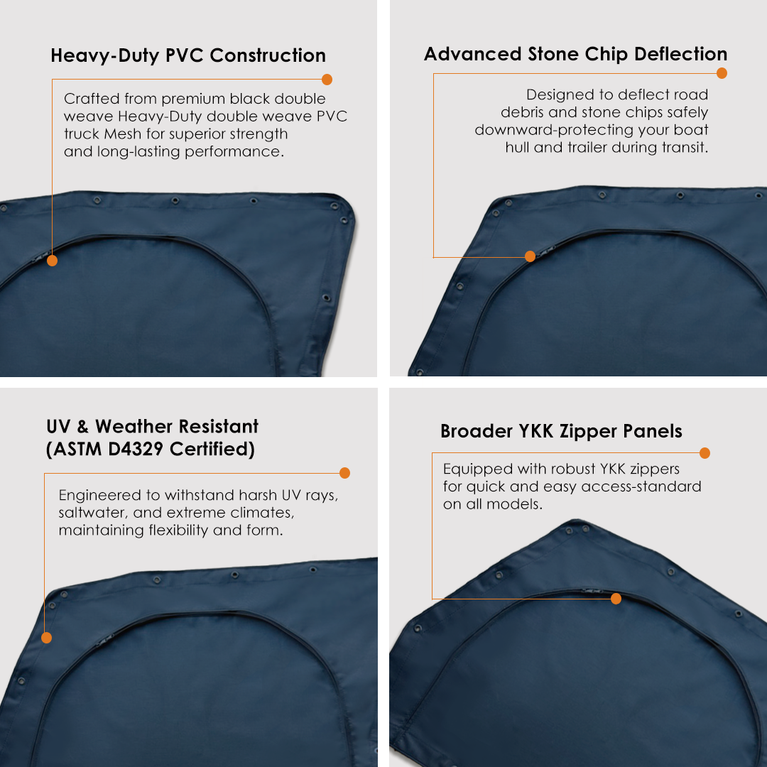 Boat Heavy Duty Cover CVR050-A (Suits Boat upto 4.5m - D400)