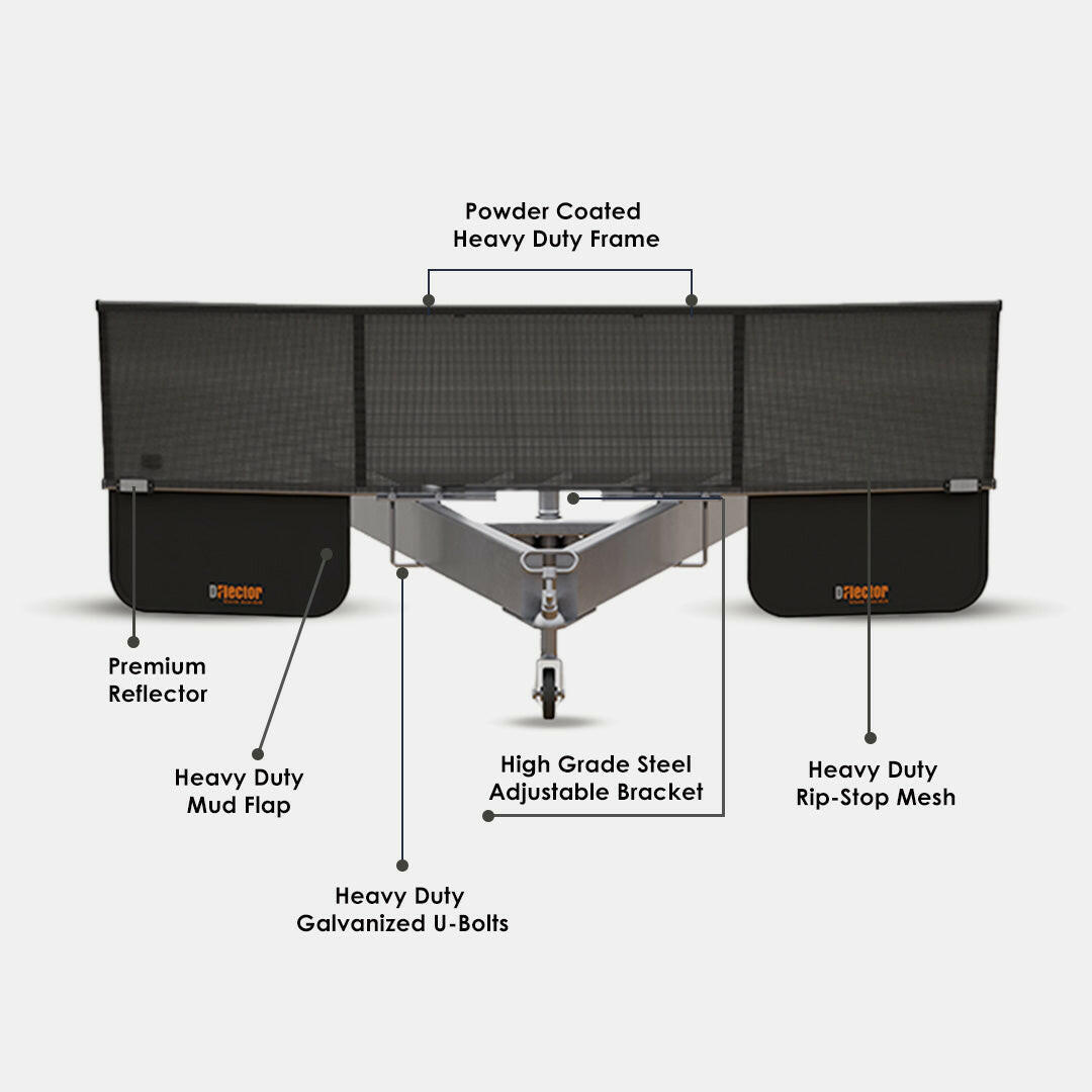 Camper Standard Stone Guard - DSG005