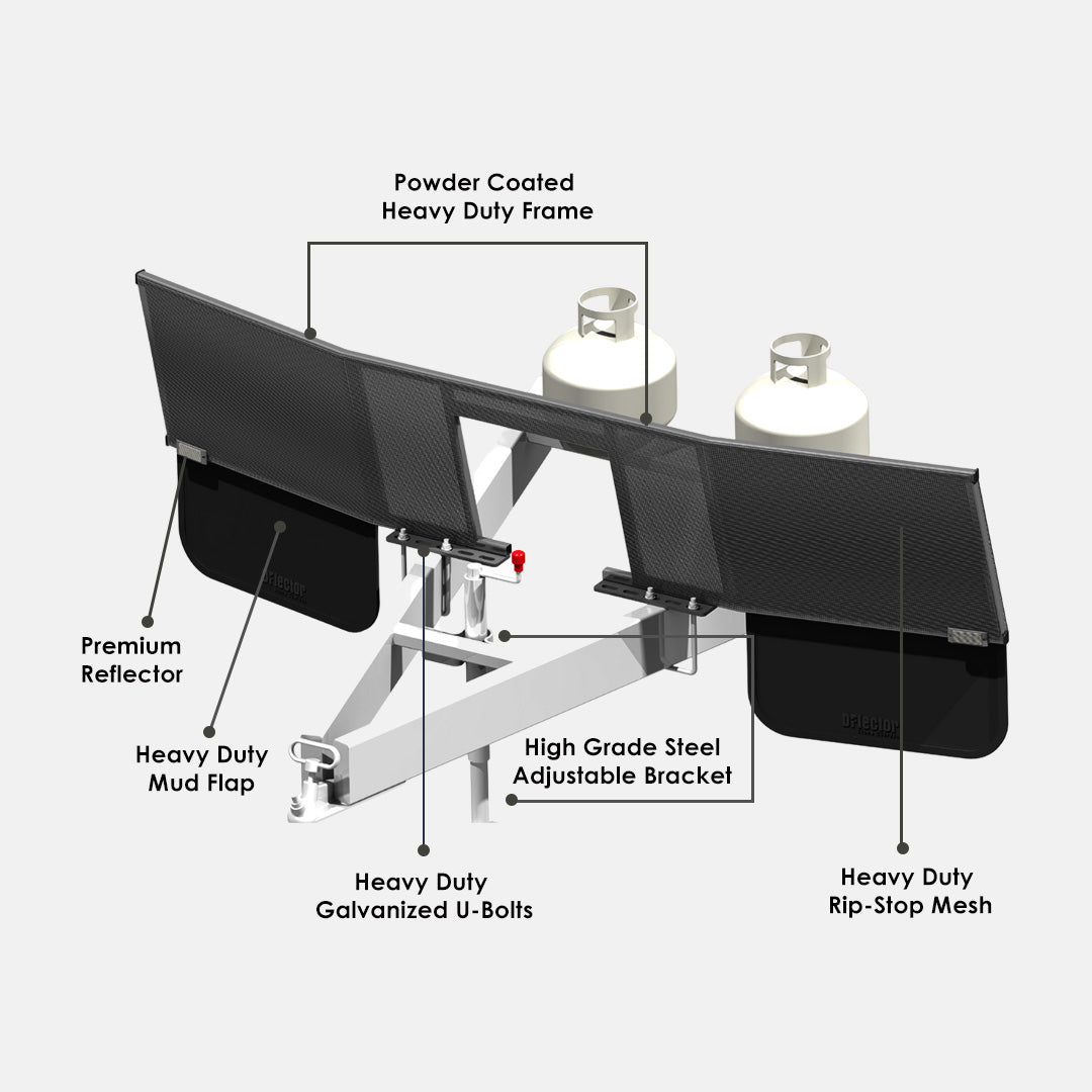 Camper Centre Cut Stone Guard - DSG021