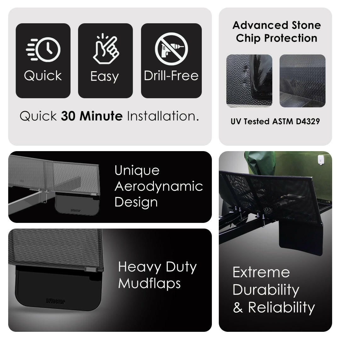 Camper Standard Stone Guard - DSG005