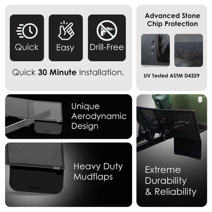 Camper Standard Stone Guard - DSG005