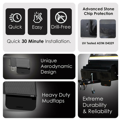 Caravan Centre-Cut Stone Guard