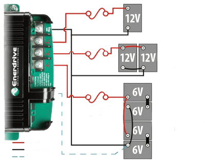 Enerdrive ePOWER Smart Charger 12v