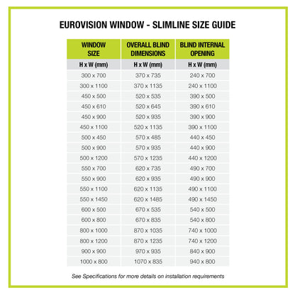 EuroVision 2 Slimline Internal Blind & Flyscreen
