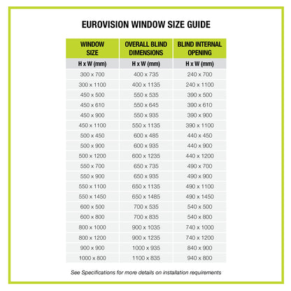 EuroVision Internal Blind & Flyscreen