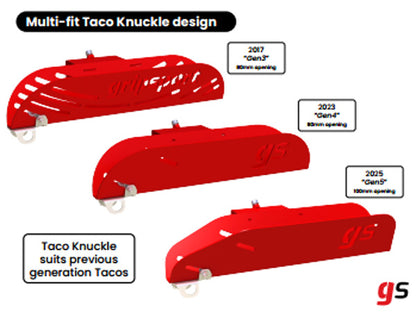 Bike Rack Loading Ramp Kit
