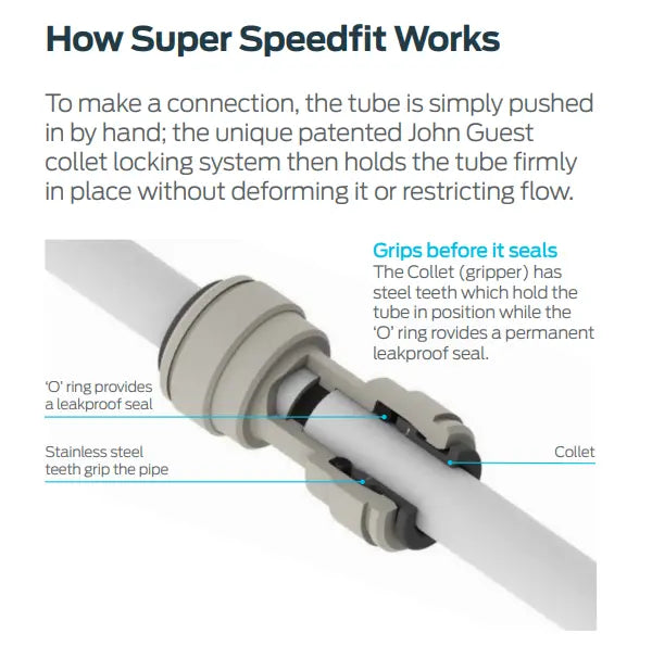 John Guest 15mm to 1/2 Barb Hose Adaptor