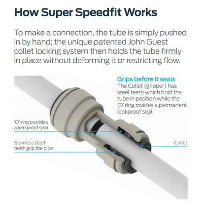John Guest 15mm to 1/2 Barb Hose Adaptor