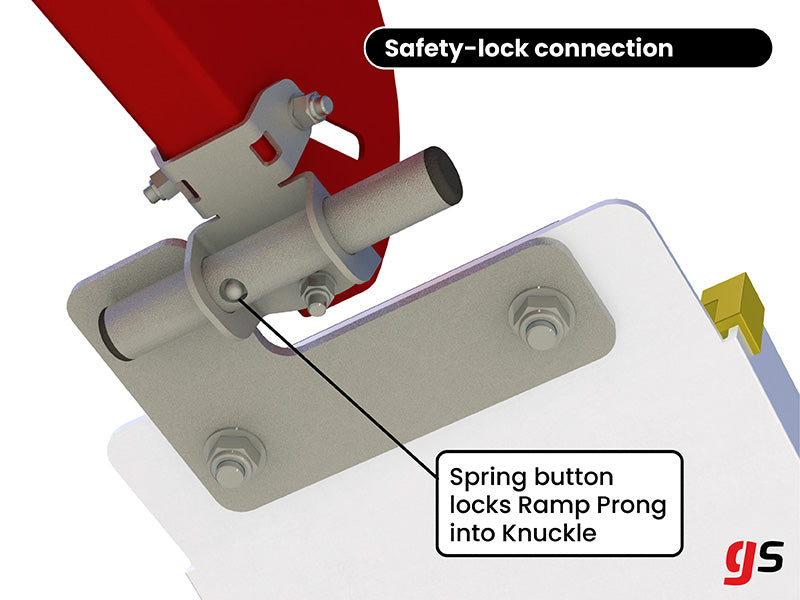 Bike Rack Loading Ramp Kit