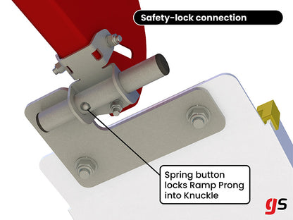 Bike Rack Loading Ramp Kit
