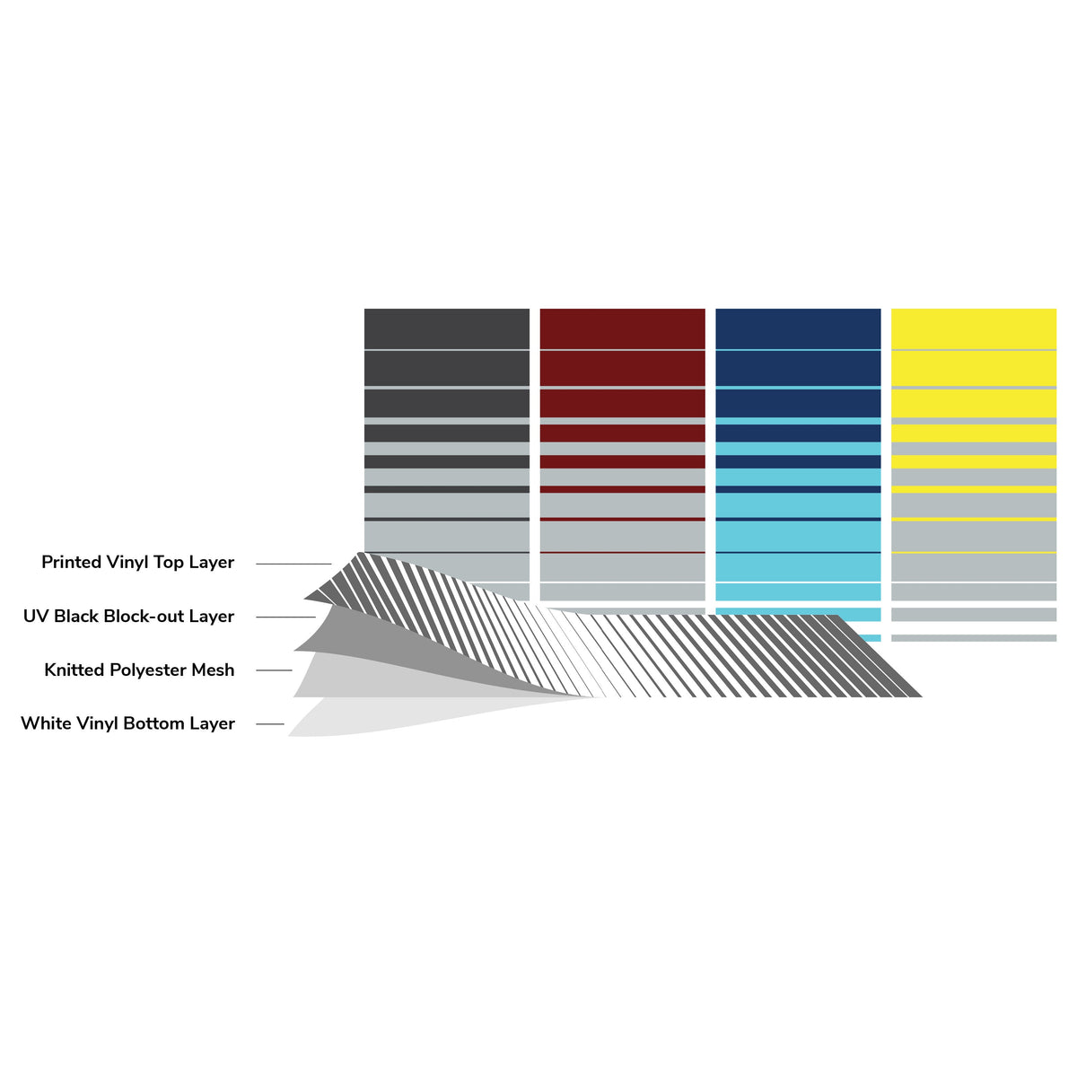 Replacement Vinyl Roof - Blue