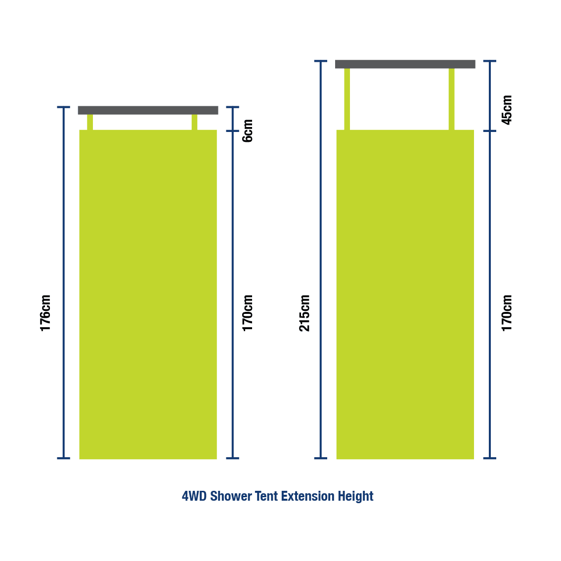 4WD Awning Shower Tent