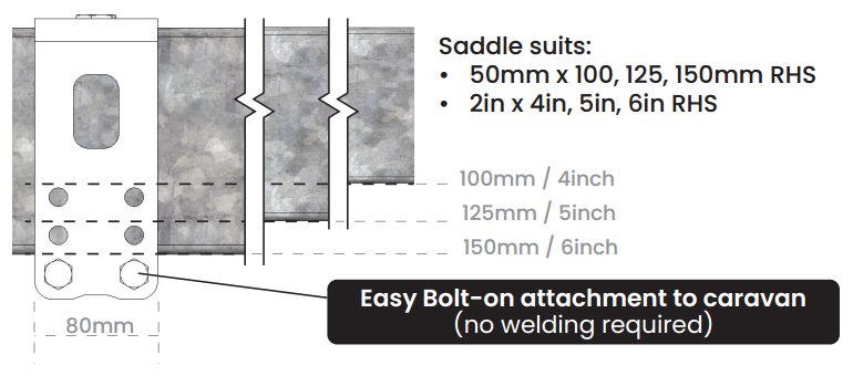 Universal Cross Member (UCM)