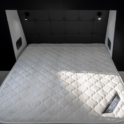 TravelCloud RV Queen Mattress - Pillow Top