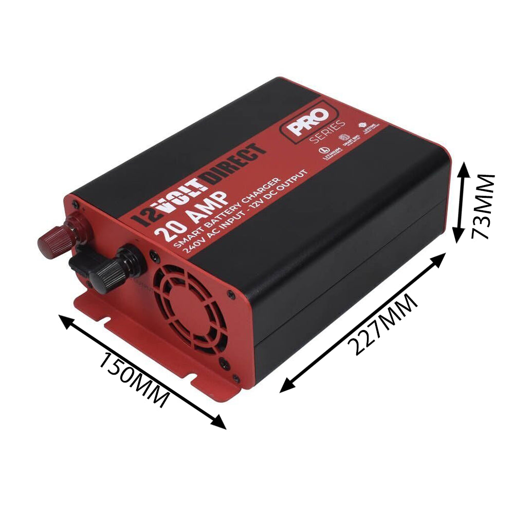 12 Volt Direct IP22 Pro Series Smart Battery Chargers Lithium Compatible