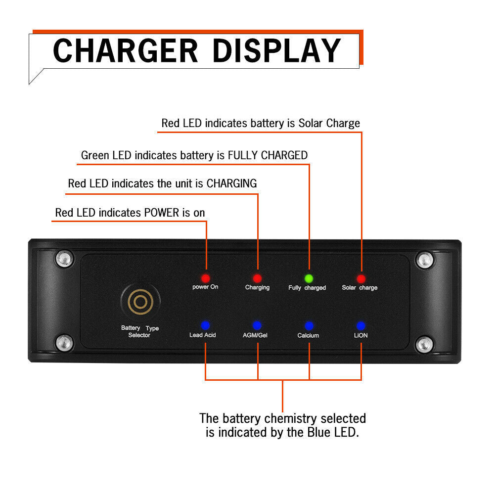 12 Volt Direct DC to DC Battery Charger MPPT LiFePO4 Lithium Compatible Solar Compatible