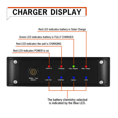 12 Volt Direct DC to DC Battery Charger MPPT LiFePO4 Lithium Compatible Solar Compatible